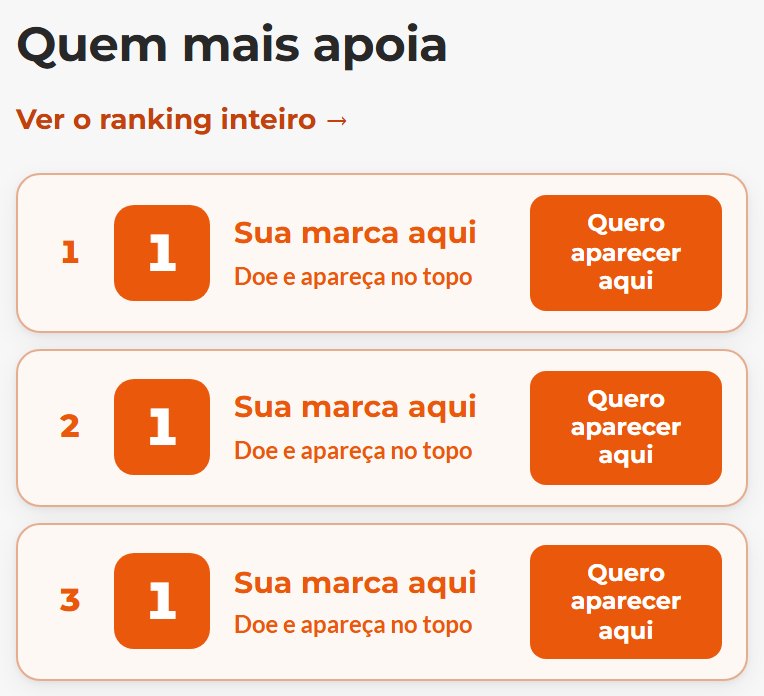 O "Quem mais apoia", no alto do site